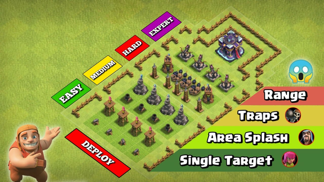Level 1 Defense Formation vs. All Max Ground Troops | Clash of Clans