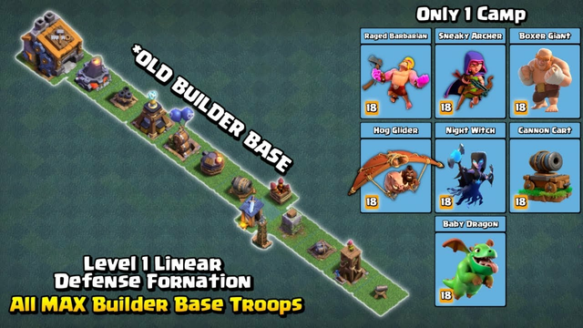 Level 1 Linear Defense Formation vs. All MAX *OLD Builder Base Troops (Only 1 Camp) | Clash of Clans