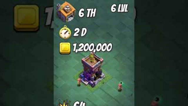 ARCHER TOWER (BH) All Levels | Clash Of Clans Shorts | #shorts #clashofclans #clash #coc