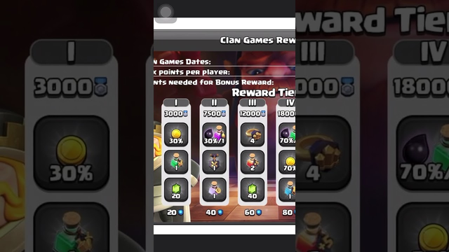 This September clan games Clash of clans.