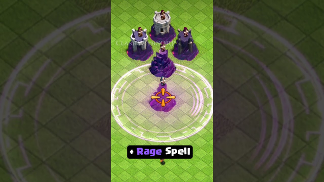 Super Wizard vs Wizard Tower All Levels | Clash of Clans