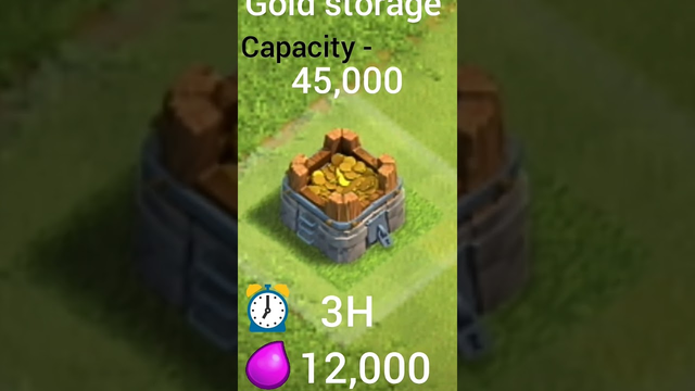 Gold storage Level 1 to Max #coc #youtube  shorts #clash of clans