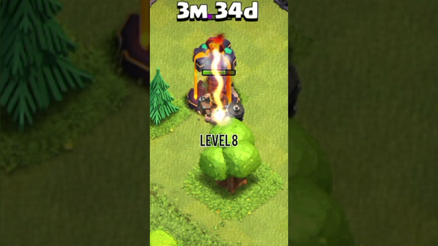 Max Super Miner vs Every Level Inferno Tower - Clash of Clans