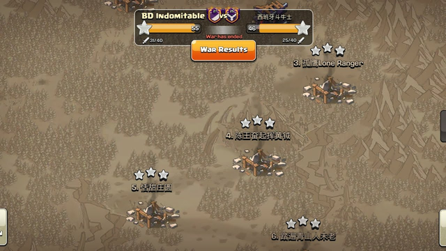 BD Indomitable WaR Attack Stratrgy | Clash Of Clans