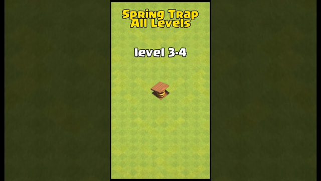 Spring Trap All Levels Clash Of Clans