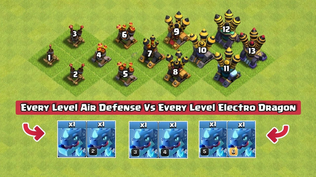 Every Level Air Defense Vs Every Level Electro Dragon | Clash of Clans