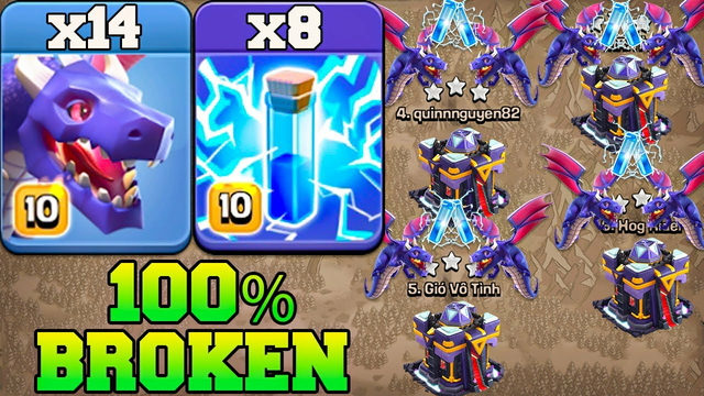 Th15 Attack Strategy With Dragon & Zap Spell !! 14 Dragon + 8 Zap Spell Th15 Attack - Clash Of Clans