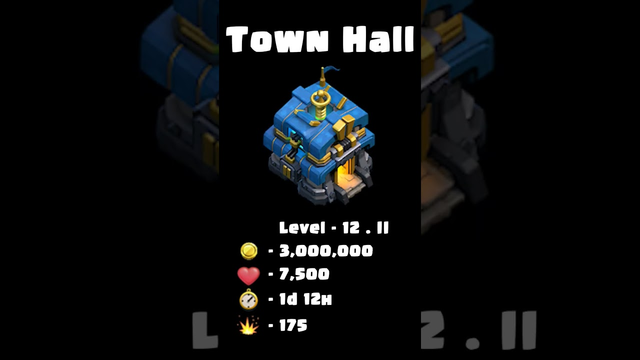 All Town Hall Level Transformation | Clash of Clans #clashofclans #coc #doomboom #townhall