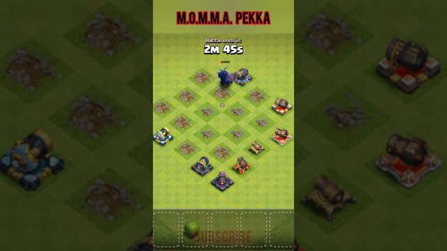 Clash of clan All lavel cannon vs MOMMA pekka!!clash of clans pekka vs all defense !!