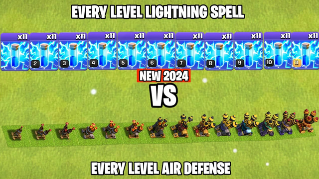 Every Level Lightning Spell Vs Every Level Air Defense | Lightning spell Tutorial - Clash of clans