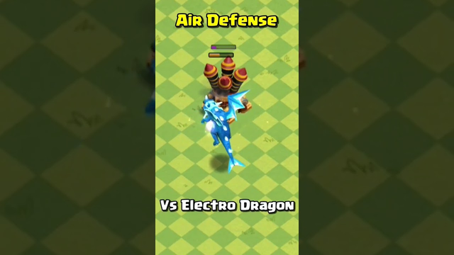 Max Air Defence vs Air Troops - Clash Of Clans