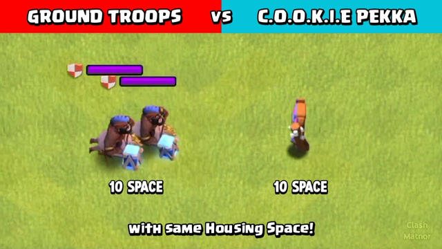 C.O.O.K.I.E vs All Max Troops with same Housing Space! | Clash of Clans