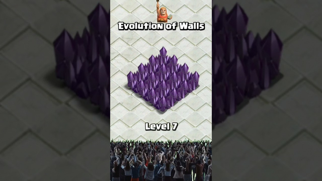Evolution of Walls (2012 to 2024) | Clash of Clans