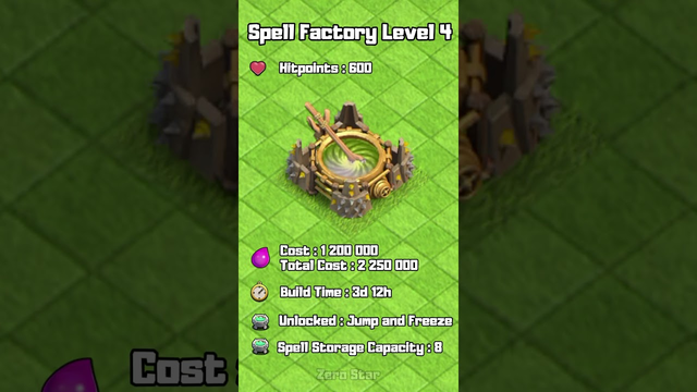 Level 1 to Max Spell Factory - Clash of Clans || #shorts #viral #clashofclans #fyp