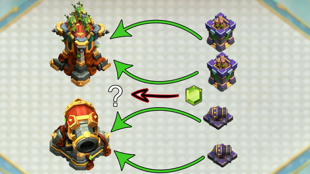 How many gems do you need in Clash of Clans? Buildings