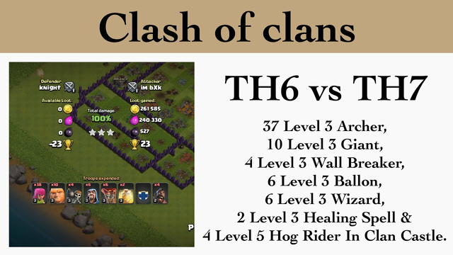 Clash of Clans TH6 vs TH7 Hog rider, Giant, Balloon & Wizard 3 Star Attack Strategy