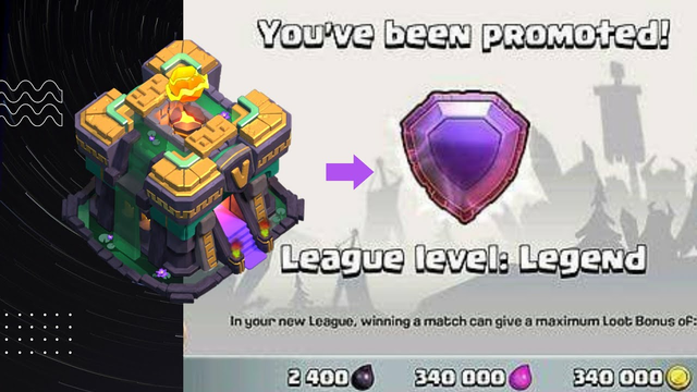 Legend league rank push day | Townhall 14 | Clash of Clans
