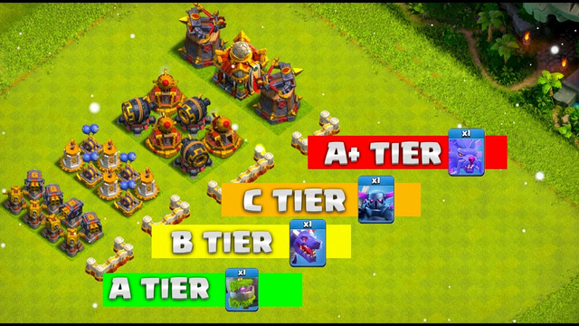 Clan Capital Troops Tier List! | Clash of Clans