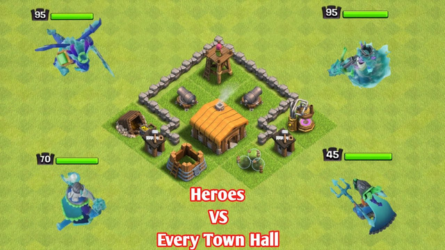 All Max Heroes Vs Every Town Hall - Clash of Clans