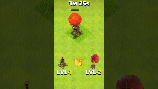 every level air defense vs every level balloon | #clashofclans #cocshorts #coc #coctrend #airdefense