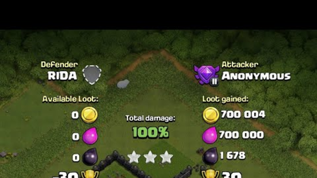 CLASH OF CLANS UPDATE!!HISTORICAL  LOOT FOR TH10