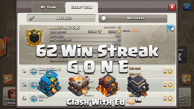 62 WIN STREAK GONE - Addicted 2 CoC Hunted by AloneBoy - See Beautiful Th12 Th11 Th10 Th9 Attacks