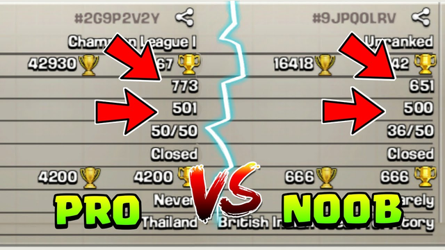 BIGGEST BATTLE OF PRO AND NOOB IN COC | Clash of Clans - 2019