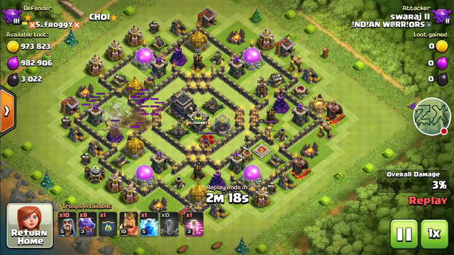 Impossible Loot Of Clash Of Clans:Lucky for SWARAJ