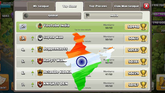 Indian Clash Community Top Clan Clash of clans - Coc