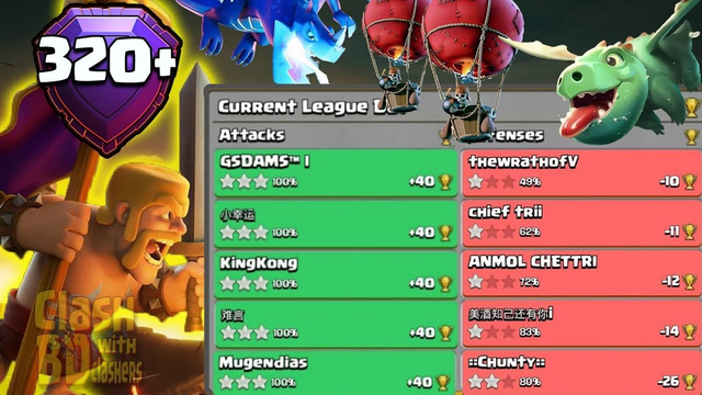 New Attack Legend Leauge - Hit To Top - New Air Strategy 2019 - 3star TH12 - Clash Of Clans