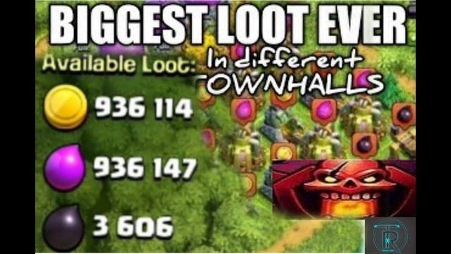 HIGHEST LOOT POSSIBLE IN THE GAME!! (Clash of clans Pushing Raids) lava+baloons attack 2019