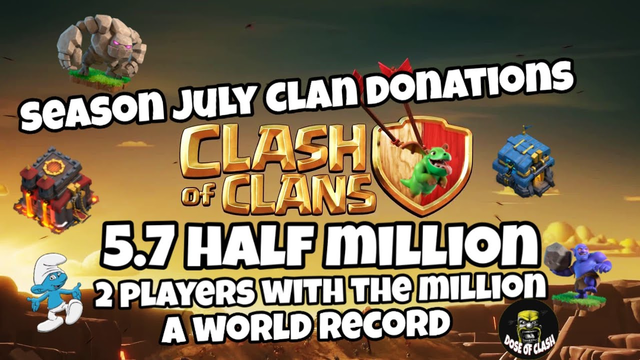 Donations Season july | 2 players with 1 million world record  | clash of clans |