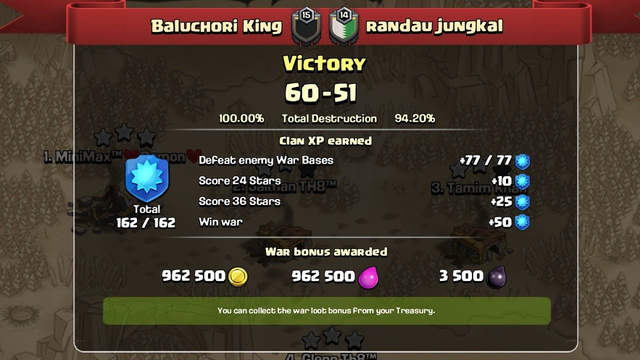 |Clash Of Clans|Th8 War|Baluchori King VS Randau Jungkal|