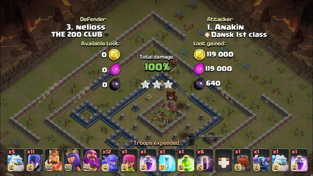 Best Town Hall 12 Three Star Attack Strategy for Clash of Clans | coc th12 attack | 2019