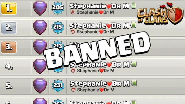 WHY SUPERCELL BANNED DR. MUJTABA'S ALL ACCOUNTS | Clash of Clans - COC