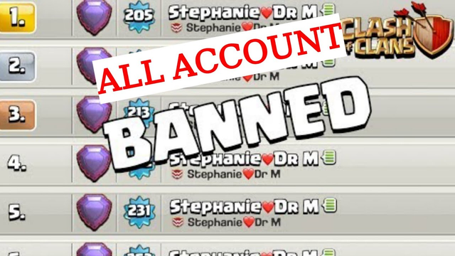 WHY SUPERCELL BANNED DR. MUJTABA'S ALL ACCOUNTS || Clash of Clans - COC 2k20